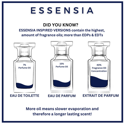 Essensia Miyake Spirit - Inspired By Issey M*yake L'E*u D'I*sey